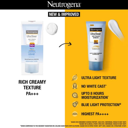 Neutrogena Ultra Sheer Sunscreen SPF 50+ | Broad Spectrum UVA/UVB | Blue light protect | No White Cast | Water resistant, Ultra light & Non sticky | Oily, Dry & Sensitive Skin | 80 g (Pack of 1)